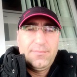 Dhaskaliamarkb from Tirana | Man | 42 years old | Pisces