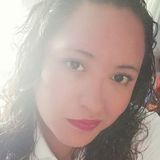 Arely from Ecatepec | Woman | 33 years old | Taurus