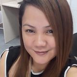 Emilyy from Bangalore | Woman | 41 years old | Libra