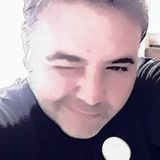 Guille from Nueve de Julio | Man | 46 years old | Virgo