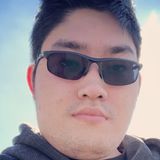 Porongo from Matsumoto | Man | 32 years old | Pisces