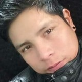 Cruzcruzlupety from Felipe Carrillo Puerto | Man | 29 years old | Sagittarius