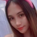 Nicay0G from Aganan | Woman | 25 years old | Capricorn
