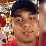 Lucas from Pentecoste | Man | 32 years old | Gemini