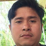 Dio from Makati | Man | 56 years old | Capricorn