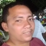 Macedoadeiltgi from Alcantara | Man | 29 years old | Scorpio