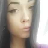 Dodikovec from Brno | Woman | 28 years old | Pisces