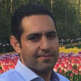 Zia from Zaandam | Man | 40 years old | Capricorn