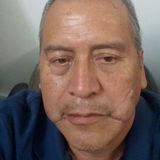 Valentin from Puebla de Zaragoza | Man | 65 years old | Aquarius