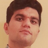 Abdulrashidspe from Michalowice | Man | 27 years old | Capricorn