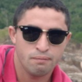 Fran from Paulo Lopes | Man | 33 years old | Scorpio