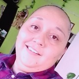 Mili from Leon | Woman | 36 years old | Leo