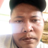 N27U from Banjar | Man | 37 years old | Cancer