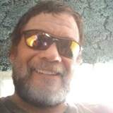 Jameshockemzk from Longview | Man | 53 years old | Scorpio