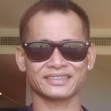 Augustinealeb7 from Taipei | Man | 41 years old | Taurus