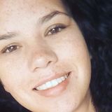 Suh from Santa Cecilia | Woman | 32 years old | Taurus