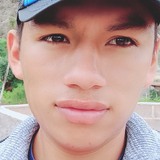 Sarachoarnalgk from Londres | Man | 23 years old | Sagittarius