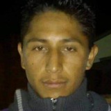Hernadezlozai3 from Actopan | Man | 30 years old | Capricorn