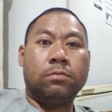 Naomiarama2Bj from Auckland | Man | 41 years old | Cancer