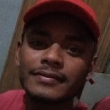 Ray21 from Porto | Man | 28 years old | Aquarius