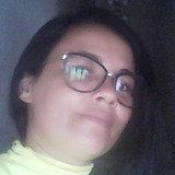 Danieladanthb from Caico | Woman | 36 years old | Scorpio