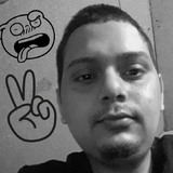 Miggysv80 from Coventry | Man | 38 years old | Gemini