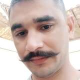 Vikramrana11Pb from Patiala | Man | 27 years old | Pisces