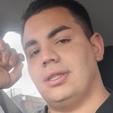 Marcosparisi39 from Barracas | Man | 31 years old | Sagittarius