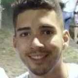 Dudu87M from Moreno | Man | 23 years old | Scorpio