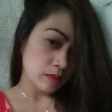 Brokenangel from Malolos | Woman | 47 years old | Leo