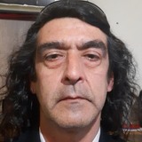 Cafeti0O from Avellaneda | Man | 54 years old | Capricorn