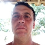 Ricardoliveiel from Miguel Calmon | Man | 47 years old | Capricorn