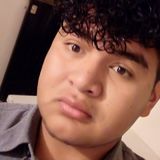 Jose from Tepotzotlan | Man | 28 years old | Gemini