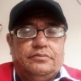 Beto from Zacatecas | Man | 49 years old | Libra