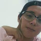Limbert from Alfredo V. Bonfil | Man | 29 years old | Virgo