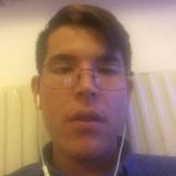 Abufazel from Braecke | Man | 27 years old | Scorpio