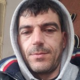 Englandcaushbl from Tirana | Man | 40 years old | Virgo