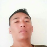 Raj from Bangalore | Man | 45 years old | Capricorn