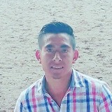 Negrito from Comitan de Dominguez | Man | 37 years old | Virgo