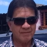 Óscar from Concordia | Man | 56 years old | Scorpio