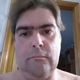 Hélderfilipe from Penafiel | Man | 46 years old | Capricorn