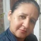 Van from Bezerros | Woman | 57 years old | Leo