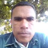 Ivanildovelobh from Icatu | Man | 44 years old | Pisces