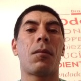 Joorgeegomees5 from Icano | Man | 39 years old | Sagittarius