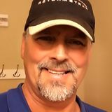 Muke from Rural Hall | Man | 64 years old | Libra