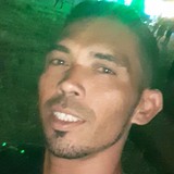Luluzinho from Tamboril | Man | 39 years old | Aries