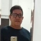 Eudesjr from Maceio | Man | 58 years old | Virgo