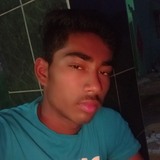 Deepak from Jhunjhunun | Man | 26 years old | Aries