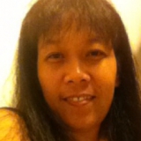 Jenny from Taipei | Woman | 47 years old | Leo