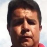Carlosmendoza from Córdoba | Man | 50 years old | Gemini